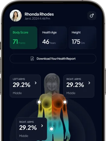 Hume Health App Dashboard showing Clinical Accuracy